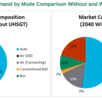 Screenshot 2019-07-16 at 10.54.05 AM