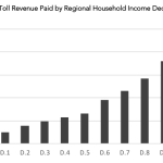 Screenshot 2019-07-18 at 9.13.05 PM