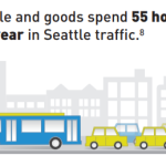 Screenshot 2019-07-19 at 9.18.20 AM