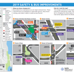 2019 Rainier Ave S Projects