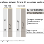 Screen Shot 2019-08-27 at 7.18.17 PM