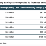 Screen Shot 2019-08-27 at 7.19.24 PM