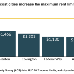 Screen Shot 2019-08-27 at 8.38.38 PM