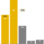 Screen Shot 2019-08-28 at 7.43.10 AM