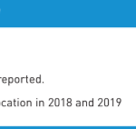 2014-2018 collision data