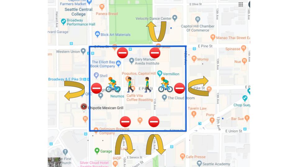 A graphic shows cars around the perimeter of the superblock formed by Broadway, Union, and 12th Avenue, but only pedestrians, cyclists, and freight on the interior streets of Pike, Pine, 10th, and 11th Street.