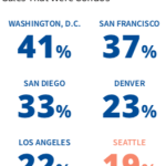 Screen Shot 2019-09-01 at 6.47.19 PM