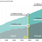 Screen Shot 2019-09-03 at 19.03.19