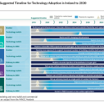 Screen Shot 2019-09-15 at 8.07.03 AM