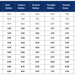 Screen Shot 2019-09-23 at 18.36.16