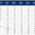 Screen Shot 2019-09-23 at 18.36.23