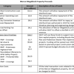 Screen Shot 2019-09-24 at 8.06.02 AM