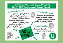 2019 General Election Endorsements