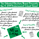 2019 Election Cheat Sheet