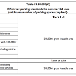 Screen Shot 2019-10-03 at 19.29.08