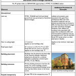 Screen Shot 2019-10-03 at 20.15.09