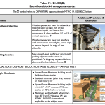 Screen Shot 2019-10-03 at 20.15.19