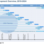 Screen Shot 2019-10-03 at 21.34.04