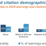 Screen Shot 2019-10-10 at 18.09.41