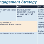 Screen Shot 2019-10-10 at 18.13.57