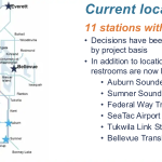 Screen Shot 2019-10-15 at 19.35.38