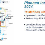 Screen Shot 2019-10-15 at 19.45.57