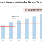 Screenshot 2019-10-24 at 22.08.47