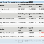 Screenshot 2019-10-24 at 22.12.40