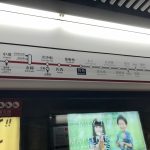 Mong Kok overhead sign