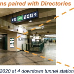 Overhead signs paired with directories