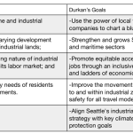 Screenshot 2019-11-15 at 1.37.19 PM