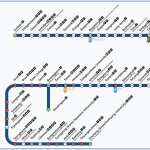 Screenshot 2019-11-21 at 23.04.26