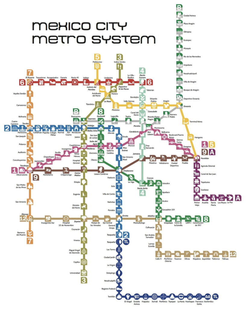 The pictogram system that the Mexico City Metro uses. (Richard Archambault)