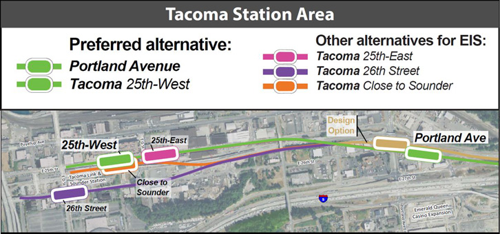 The conceptual alignment and station locations for the Portland Avenue and Tacoma Dome Stations. (Sound Transit)﻿