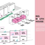 BigMouthHouseSubmission3