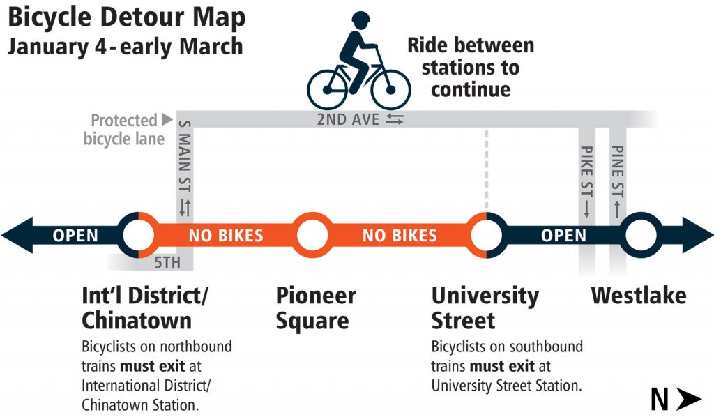 Sound Transit will prohibit bikes at Pioneer Square Station. Riders can use University Street Station and International District/Chinatown Station to access safe bicycle facilities to reach Downtown Seattle destinations. (Sound Transit)