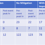 Screen Shot 2019-12-03 at 10.03.14 PM