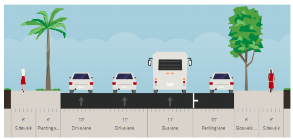 1st Avenue N as planned north of Thomas Street, with two travel lanes, a bus lane and a "flex" lane. No room for bike lanes. (City of Seattle)