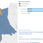Seattle D1 Precinct Results