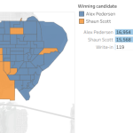 Seattle D4 Precinct Results