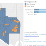 Seattle D6 Precinct Results