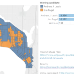 Seattle D7 Precinct Results