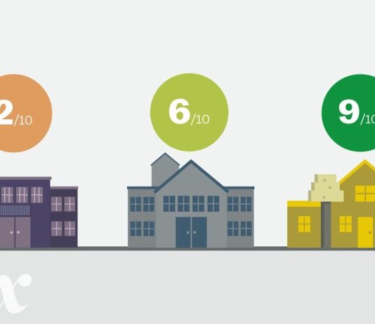 Sunday Video: How Online Ratings Make Good Schools Look Bad