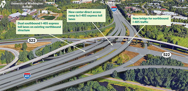 WSDOT's concept for the SR-522/I-405 direct access ramp for the ETLs and revised interchange hopes to untangle the spaghetti interchange for users. (WSDOT)