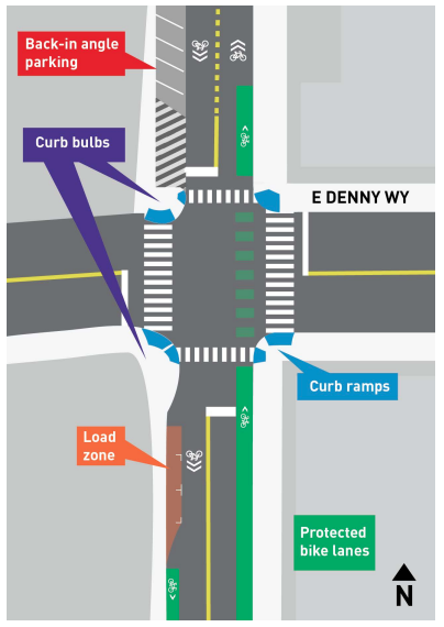 Melrose at Denny Way where the protected bike lanes cease. (SDOT)