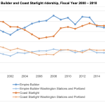 Screenshot 2020-01-02 at 18.39.27