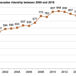 Screenshot 2020-01-02 at 18.40.52