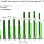 Screenshot 2020-01-02 at 18.41.51