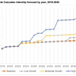 Screenshot 2020-01-02 at 18.42.39