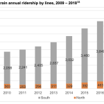 Screenshot 2020-01-02 at 18.48.06